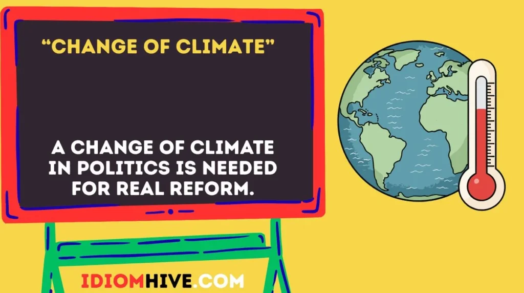 “Change of climate”